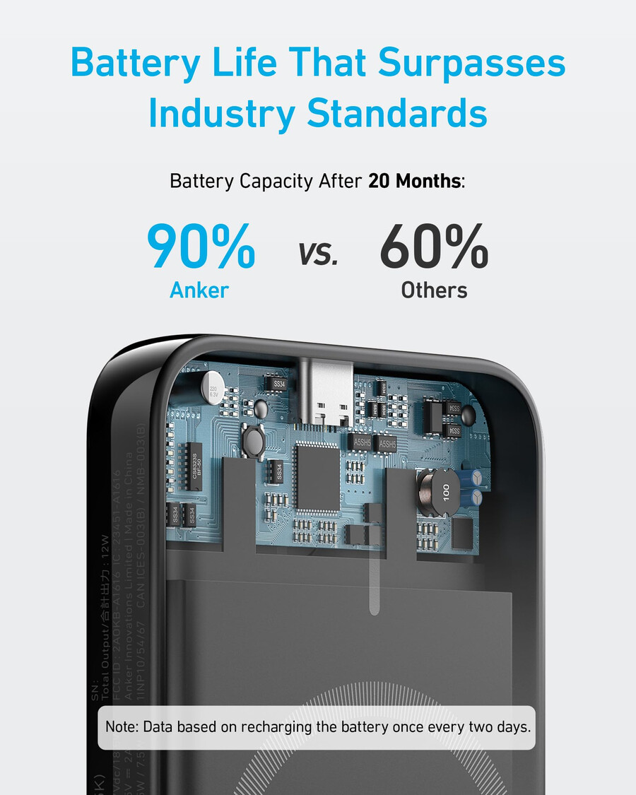 akumulator anker 321 maggo powercore magnetic 5k