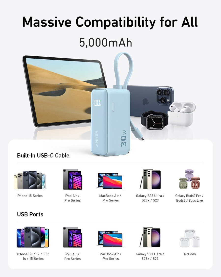 powerbank anker 30 w 5 khz fusion wbudowany kabel usb-c