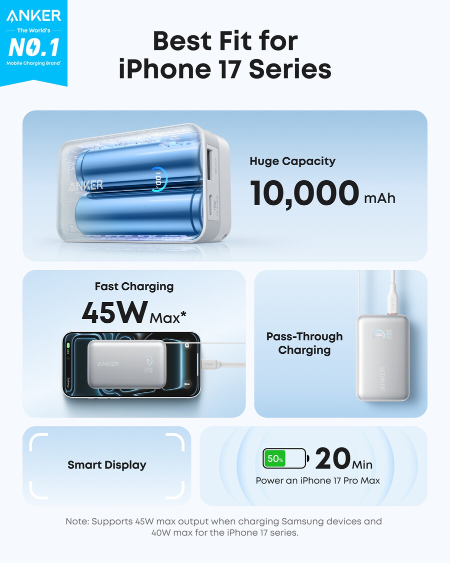 szybka ładowarka anker nano usb-c 45 w