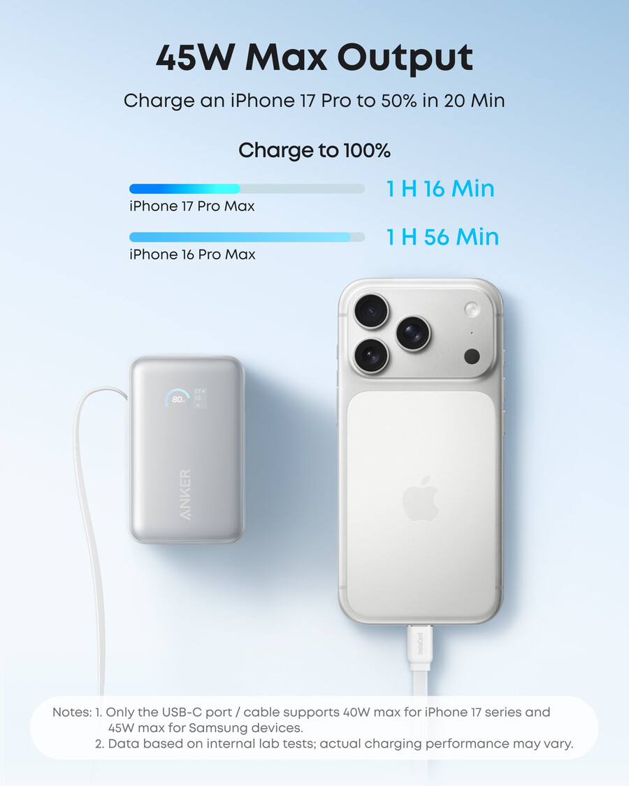 szybka ładowarka anker nano usb-c 45 w