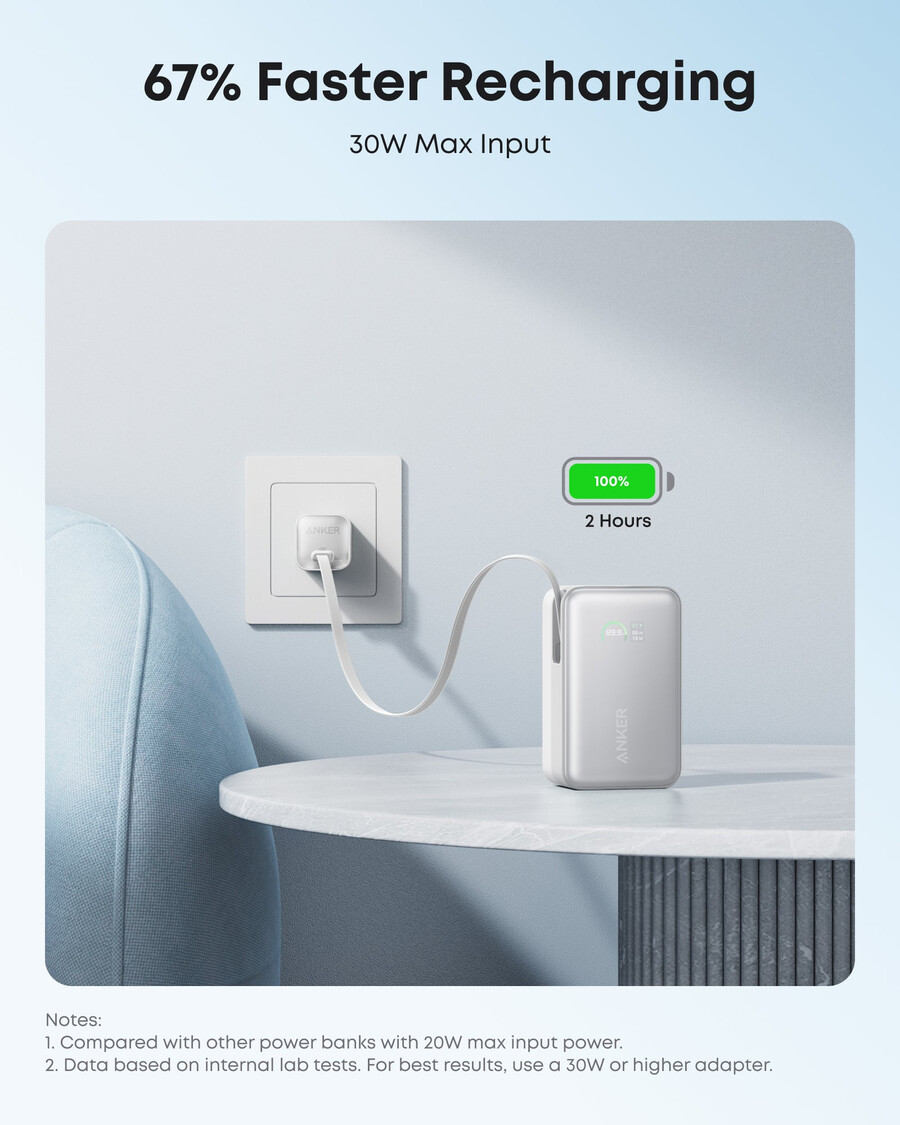 szybka ładowarka anker nano usb-c 45 w