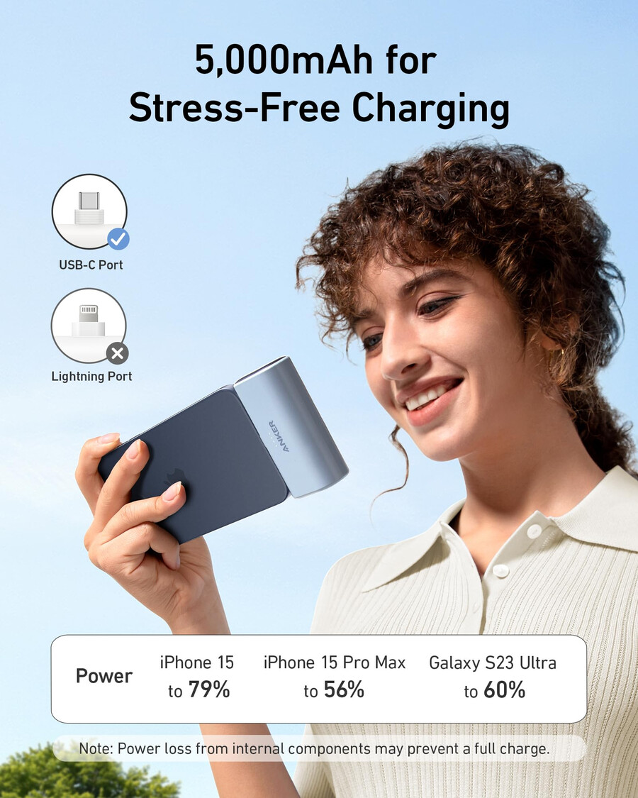 anker nano power bank 225 w wbudowane złącze usb-c