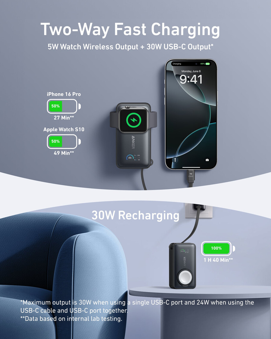 powerbank anker maggo 10 tys. 35 w do zegarka apple watch
