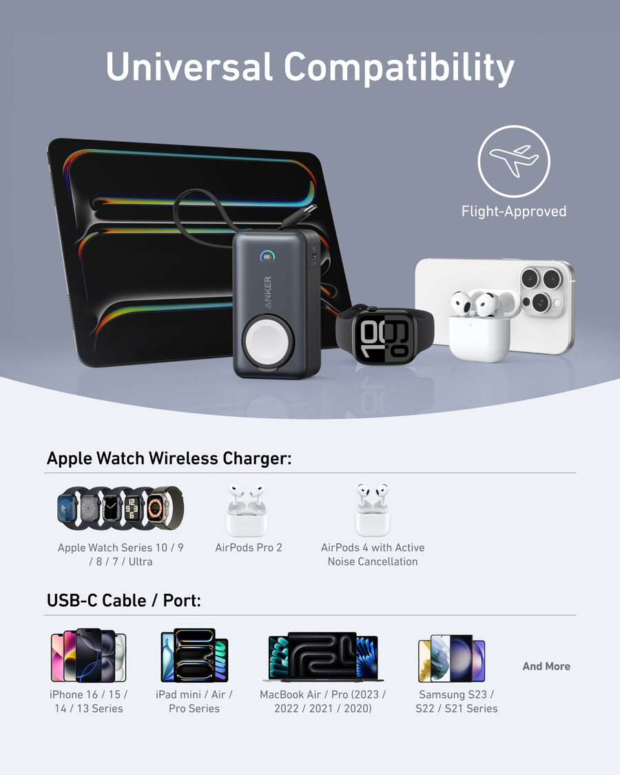 powerbank anker maggo 10 tys. 35 w do zegarka apple watch