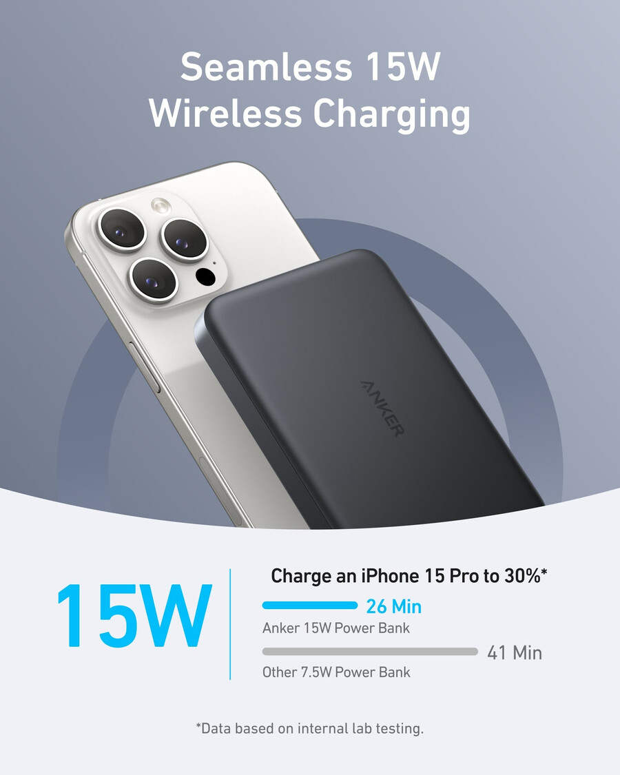 powerbank anker maggo 10k smukły opakowanie 2 szt.