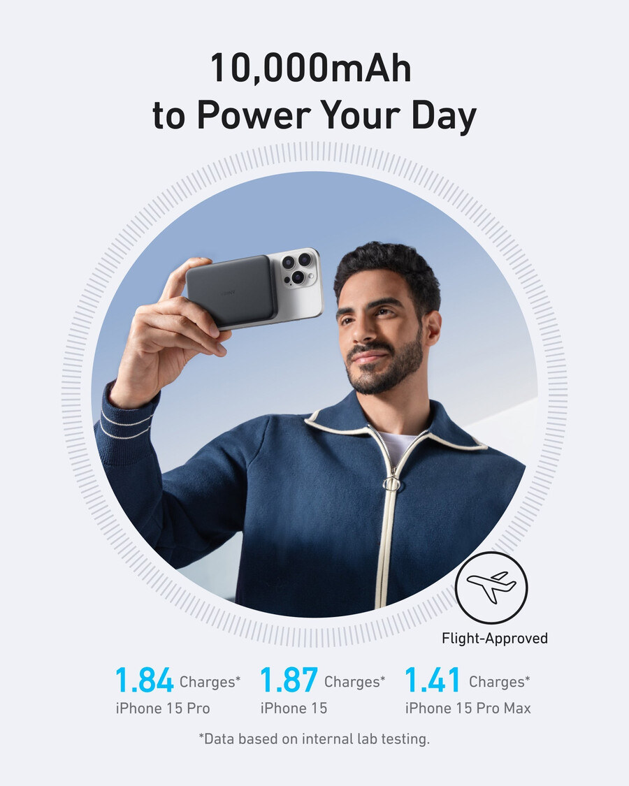 powerbank anker maggo 10k smukły opakowanie 2 szt.