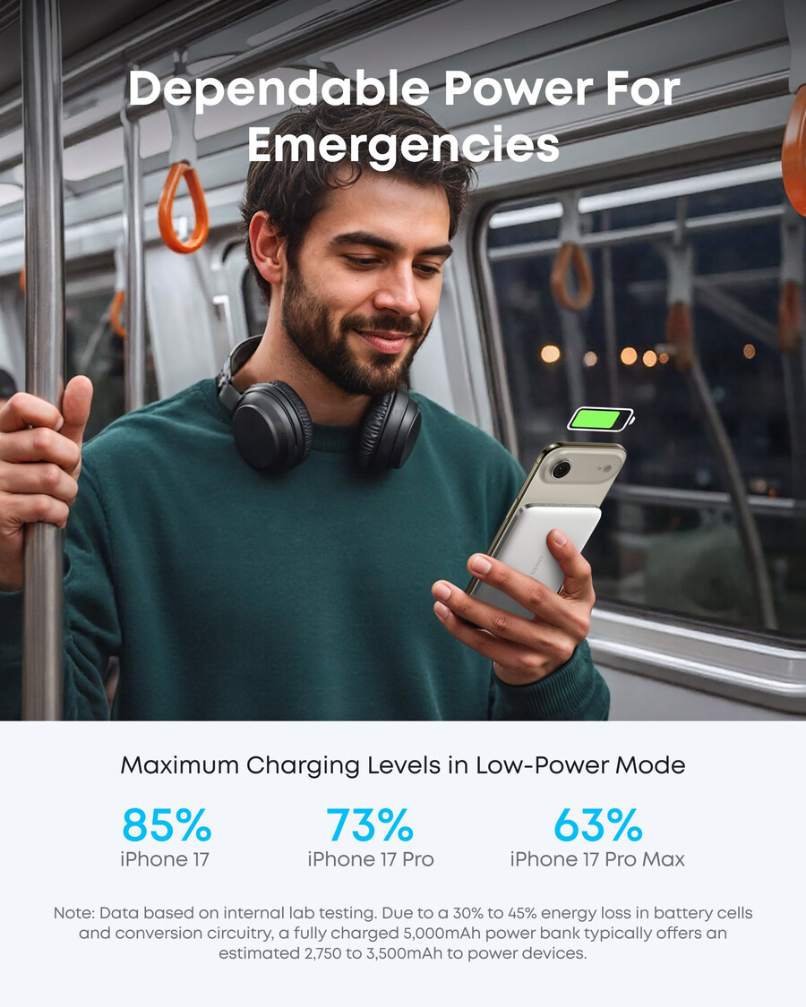 bank mocy anker nano 5k maggo slim