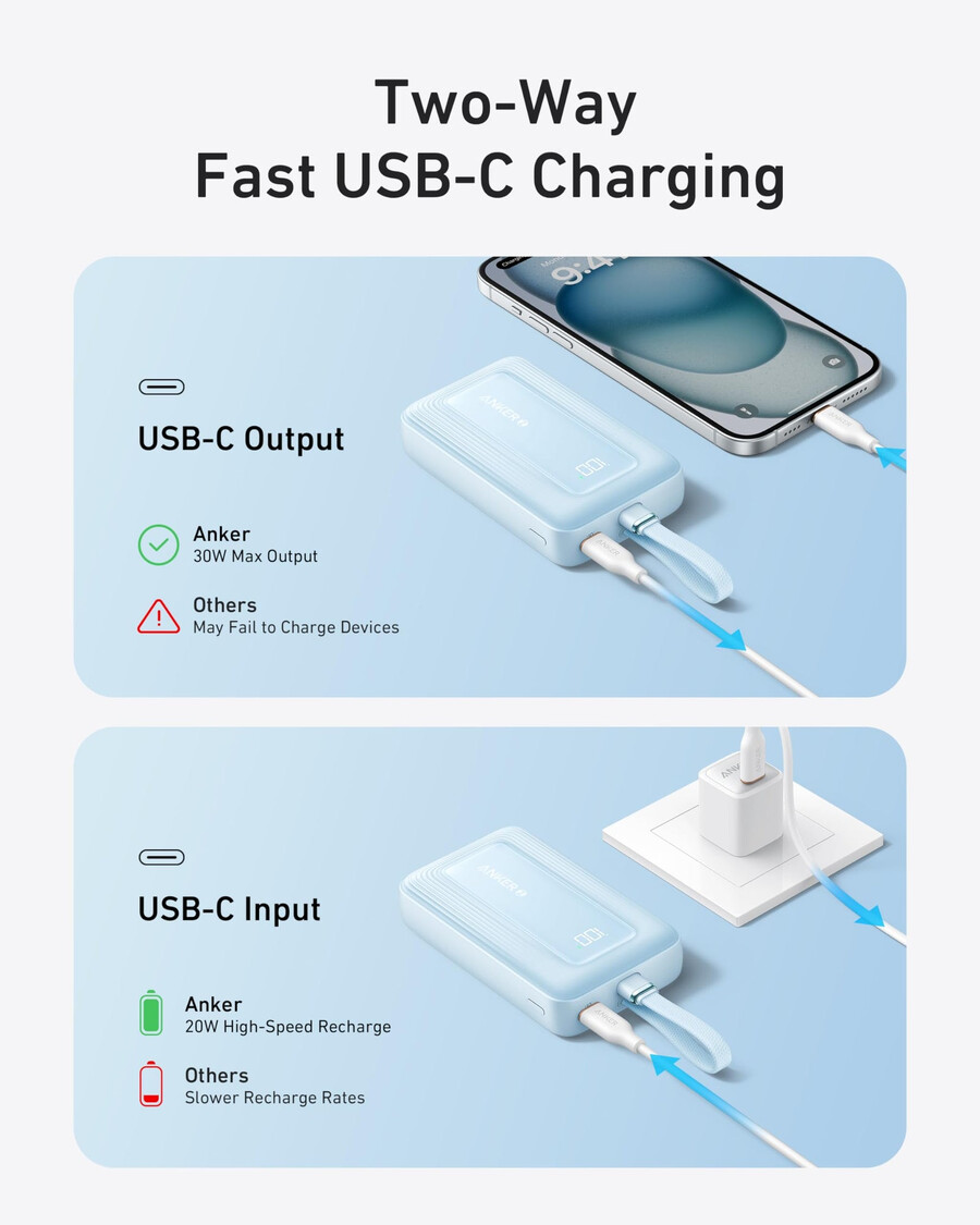 power bank anker zolo 10k 30w z wbudowanym kablem usb-c o długości 54 cala 137 cm.