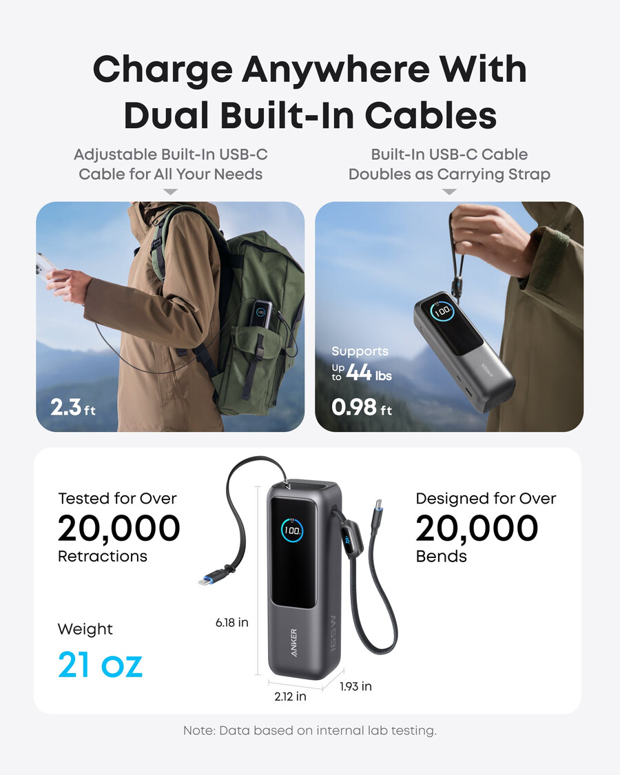 powerbank do laptopa anker 25 tys. 165 w wbudowany i chowany kabel