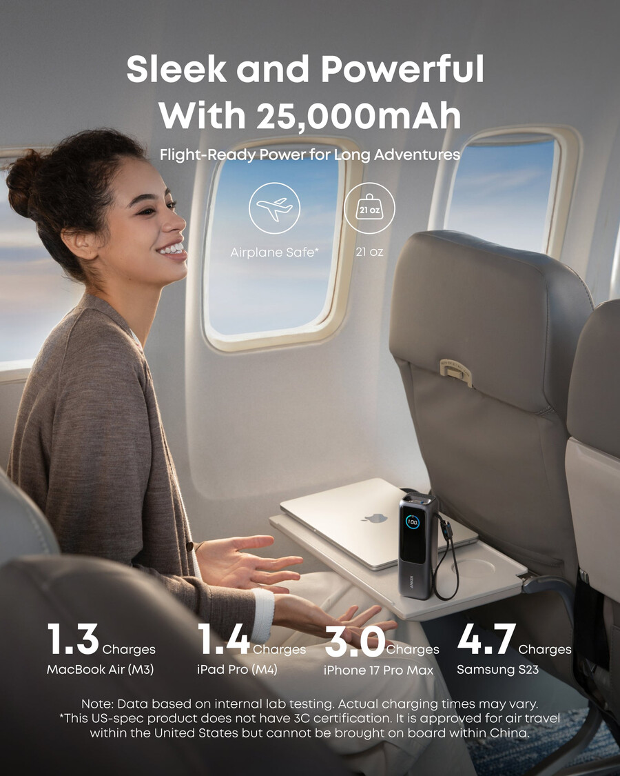 powerbank do laptopa anker 25 tys. 165 w wbudowany i chowany kabel