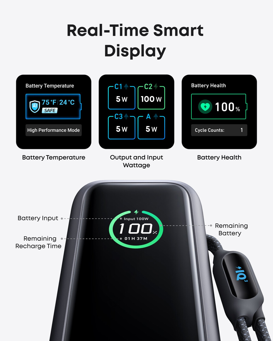 powerbank do laptopa anker 25 tys. 165 w wbudowany i chowany kabel