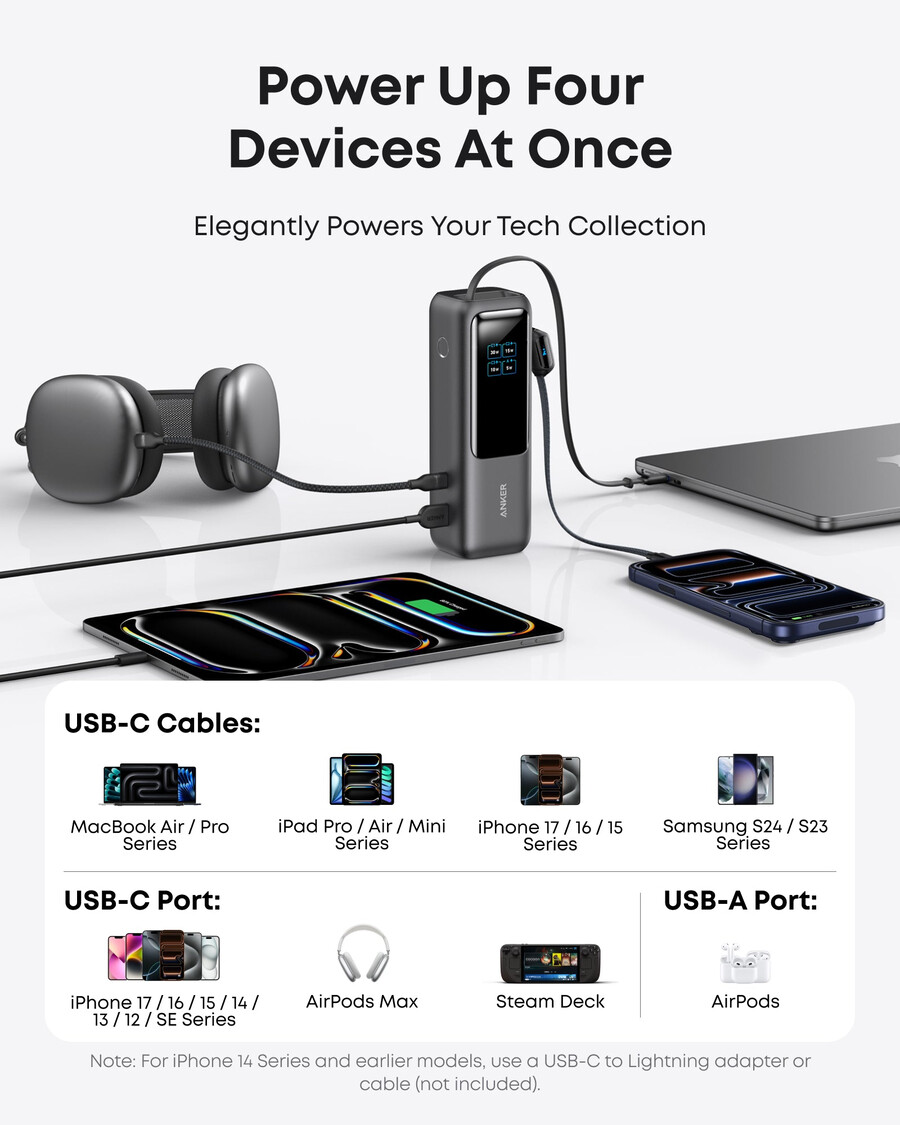 powerbank do laptopa anker 25 tys. 165 w wbudowany i chowany kabel