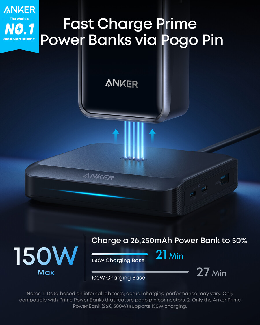 baza ładująca anker prime 150 w 3 porty