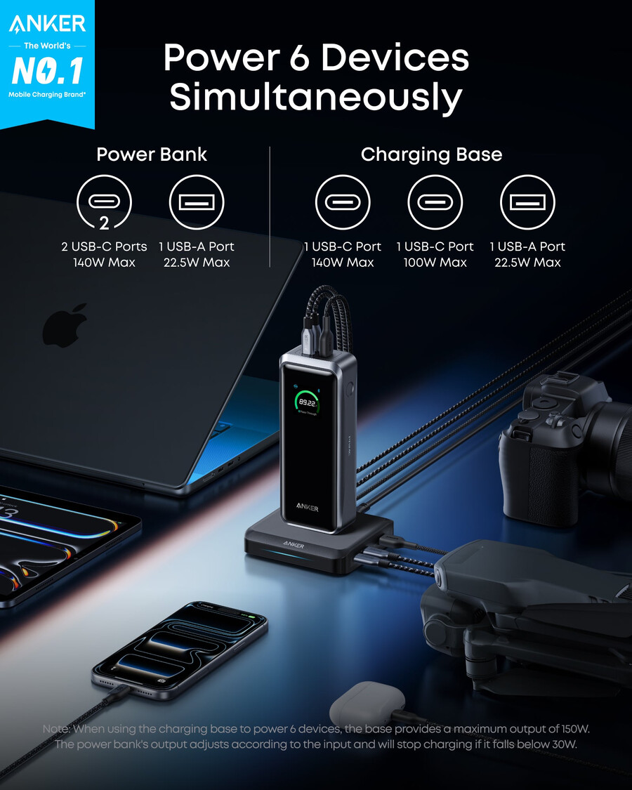 powerbank anker prime 26k 300w z bazą ładującą